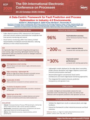 ECP2026_poster_new_ Ramesh K.pdf